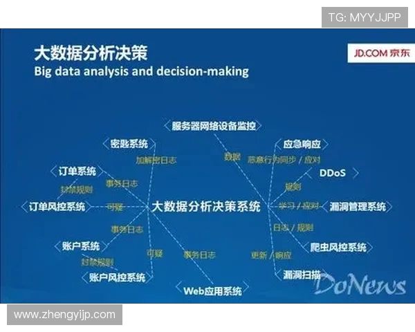 杭州滑板队技术表现数据分析与提升策略探讨