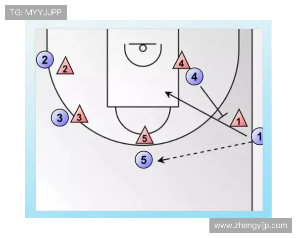深入分析成都篮球队中路突破战术的特点与应用策略
