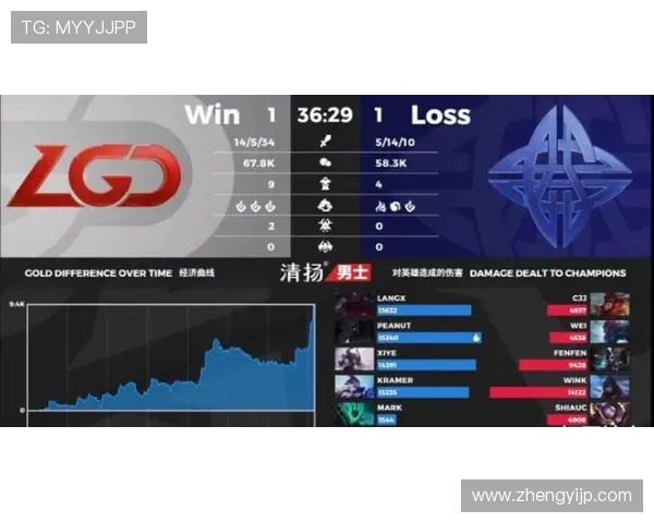 RNG战队在CSGO中的灵活战术与应变能力深度分析